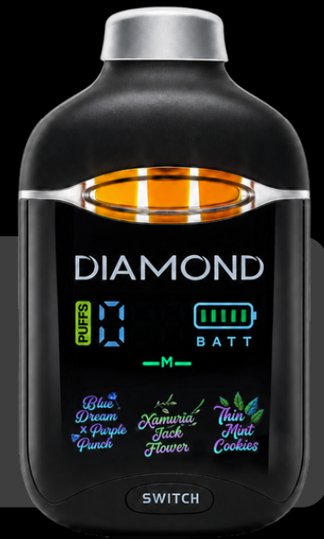 Diamond Tri-Fecta Diamonds & Sauce - HYBRID- Blue Dream + Jack + Thin Mint Cookies